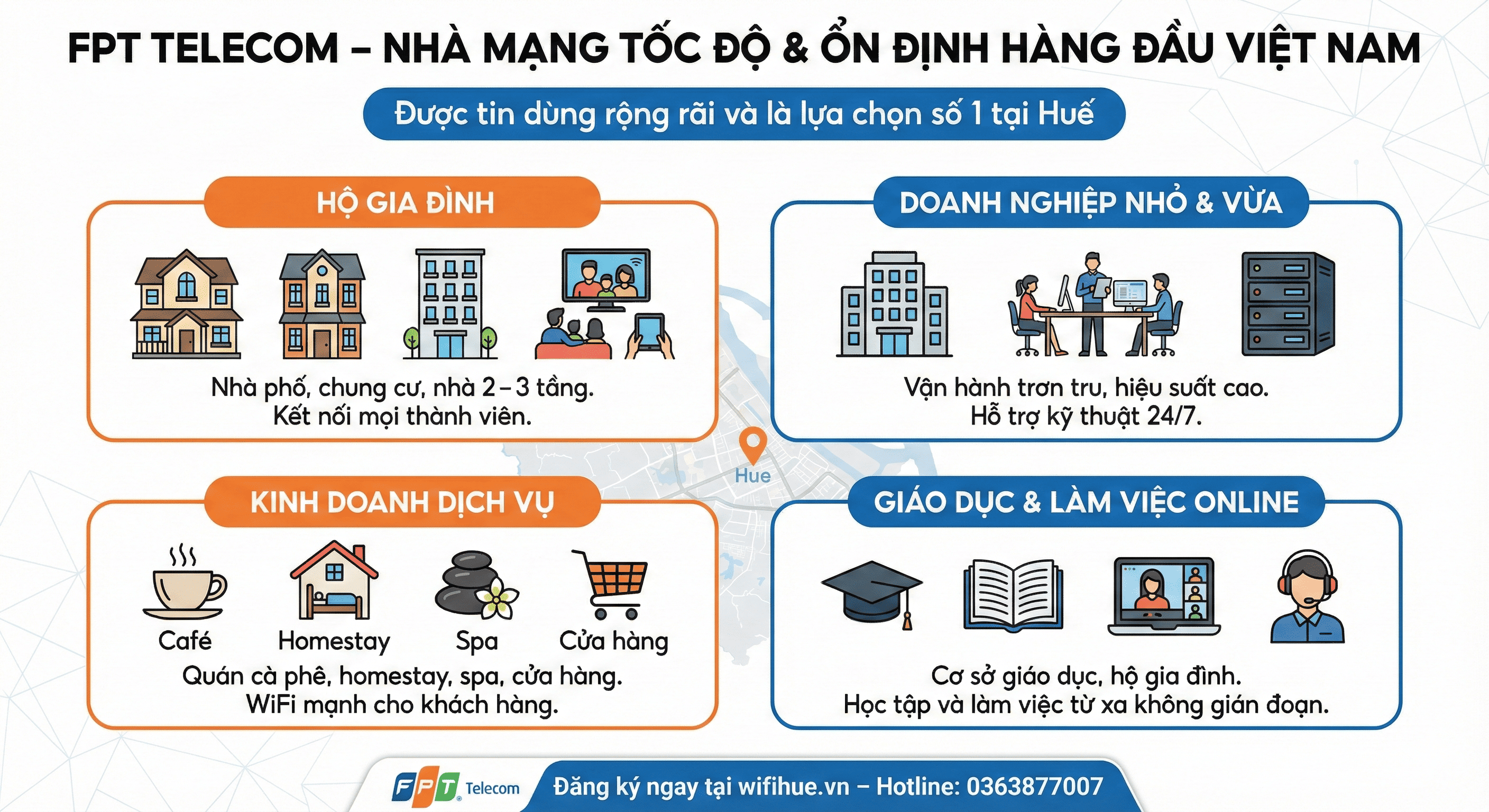 lap mang wifi tai hue