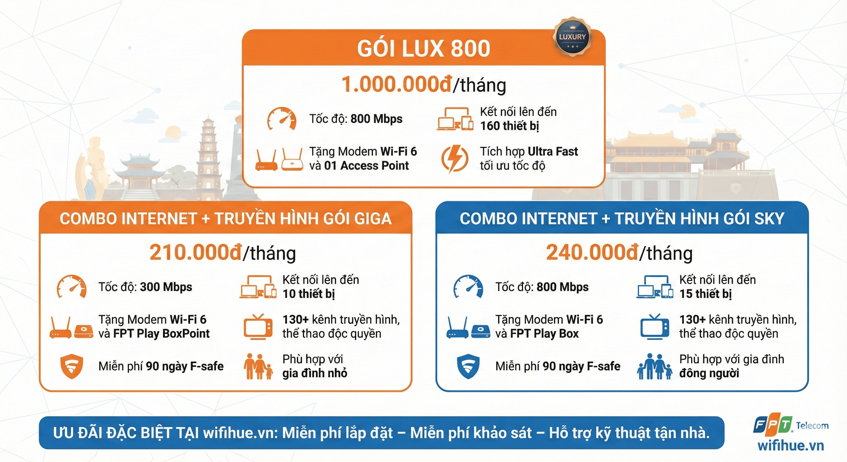 lap mang wifi tai hue