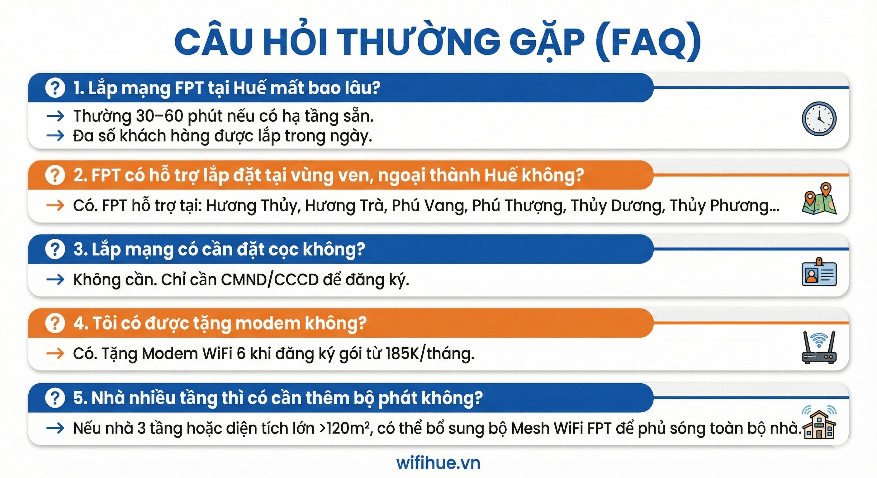 lap mang wifi tai hue