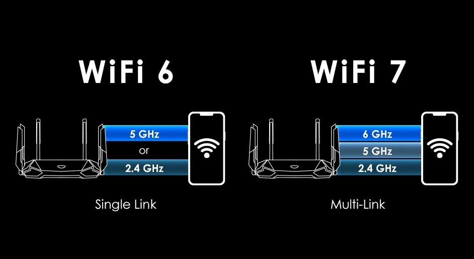 1765181599_wifi-7-fpt2.jpg