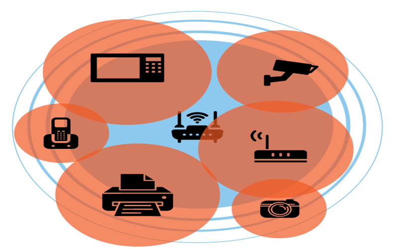 tại sao wifi yếu