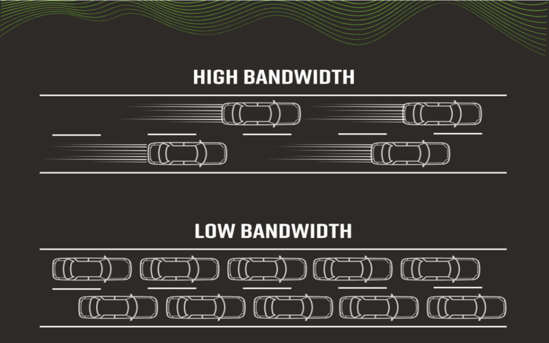 wifi chập chờn lúc được lúc không