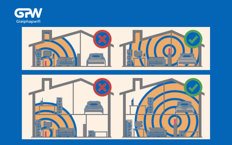 cách khắc phục Wifi yếu