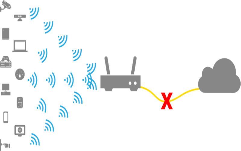 laptop kết nối wifi yếu