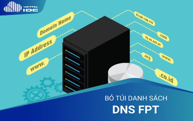 DNS mạng FPT là gì