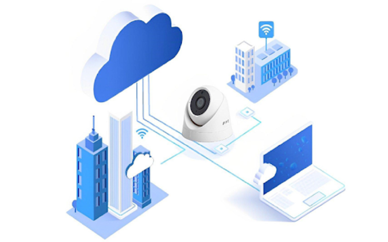 FPT Telecom - Lắp đặt camera Quận 10
