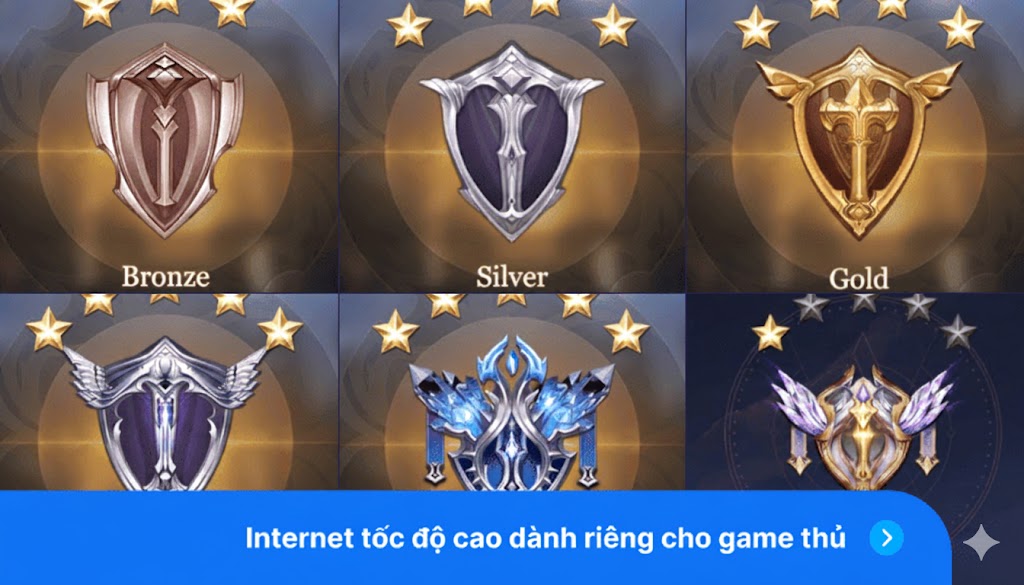 hệ thống rank liên quân mobile
