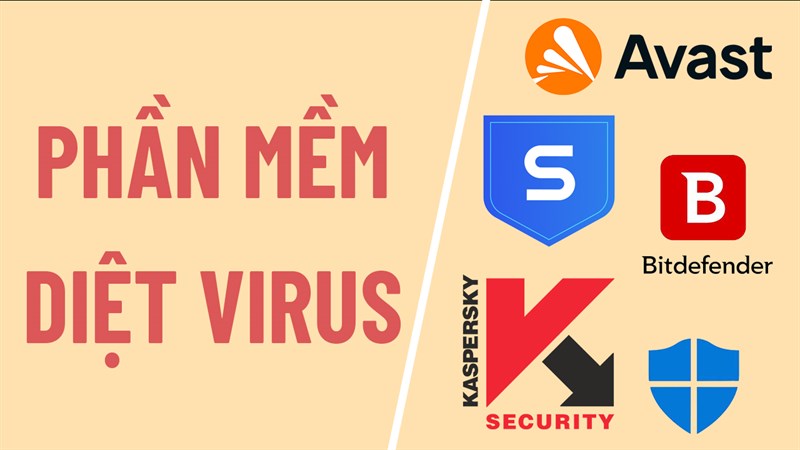 phần mềm diệt virus