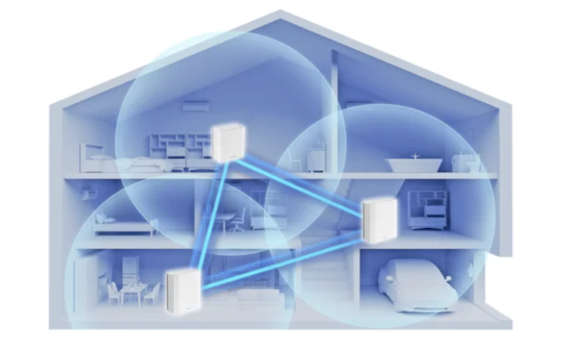 Cách lắp Wi-Fi tại nhà