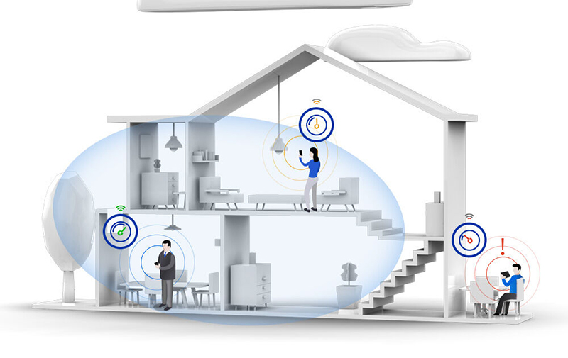 wifi mesh là gì