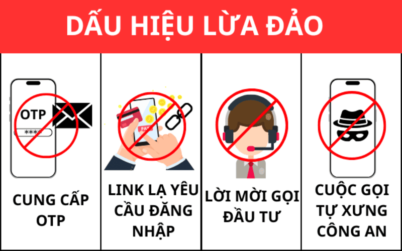Làm gì khi bị lừa tiền qua mạng