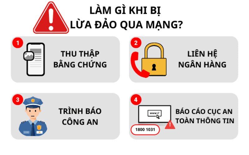 Làm gì khi bị lừa tiền qua mạng