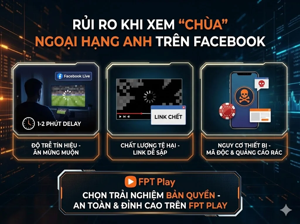 Trải nghiệm mượt mà, không giật lag chỉ có trên nền tảng bản quyền FPT Play
