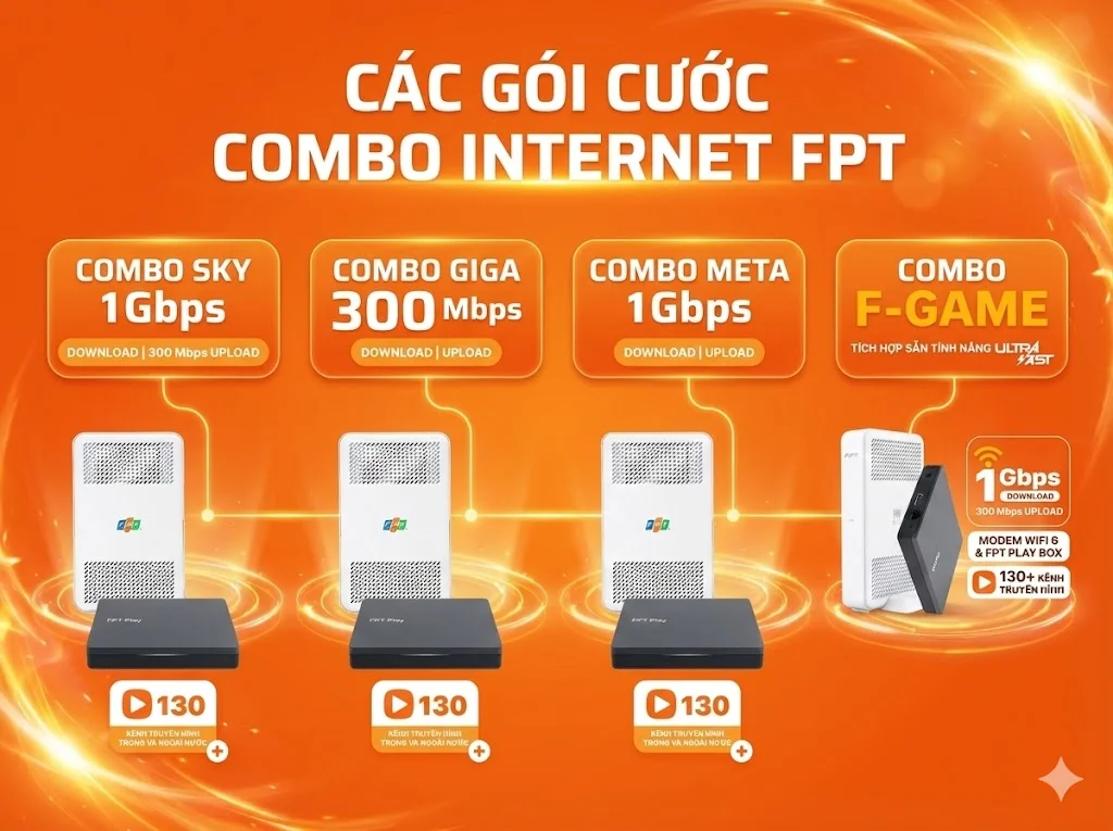 Bảng giá gói cước FPT Sky và Combo truyền hình cho gia đình