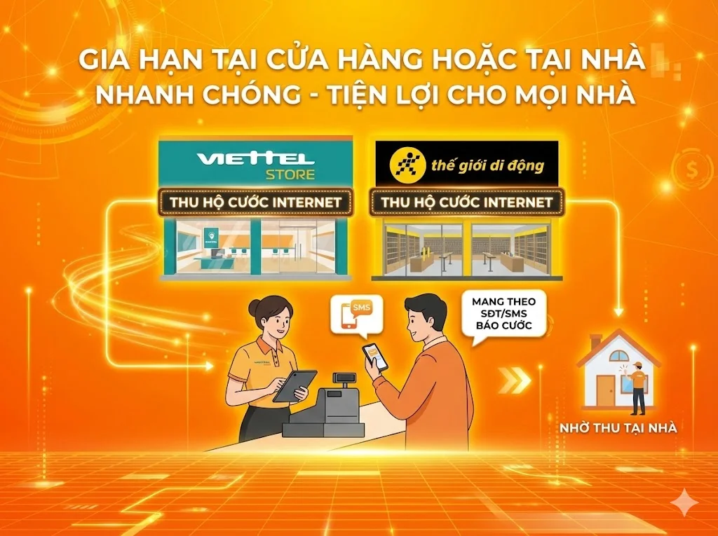 Đóng cước Wifi tại Viettel Store/TGDĐ hoặc nhờ thu tại nhà tiện lợi