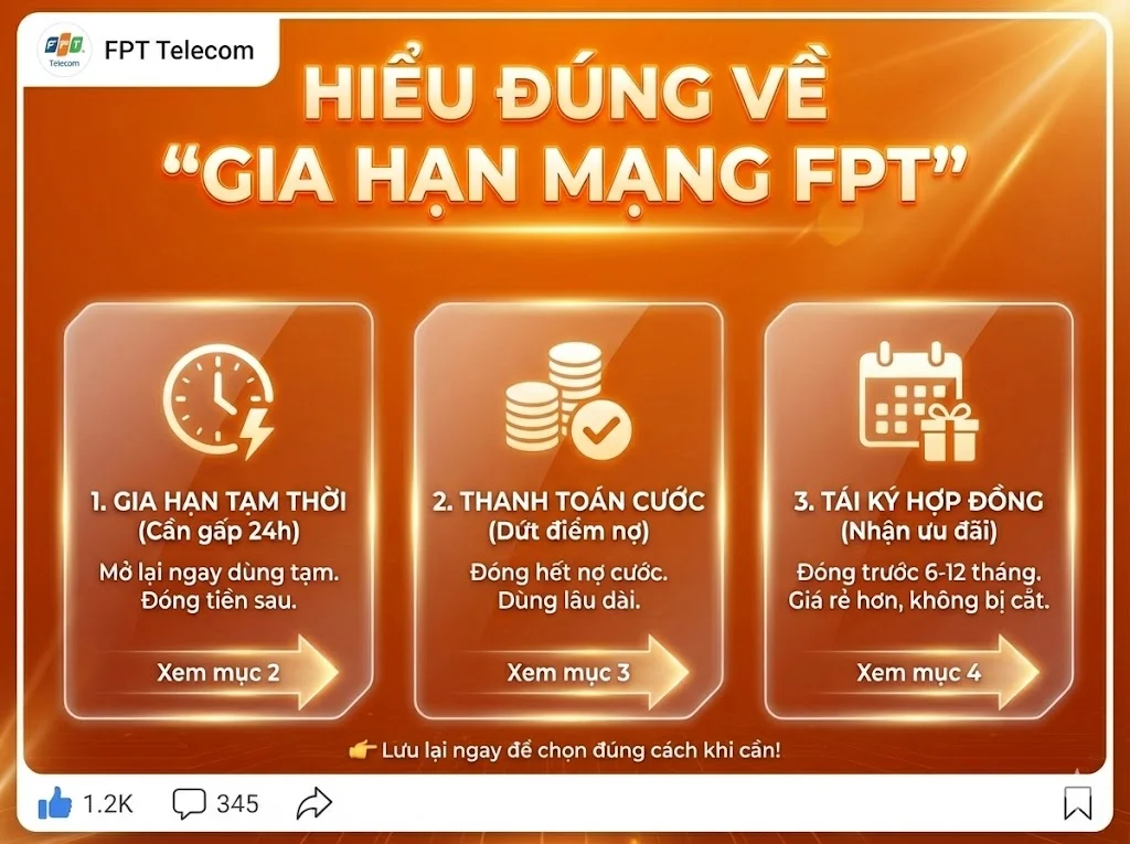 Phân biệt gia hạn tạm thời và thanh toán cước FPT chính xác
