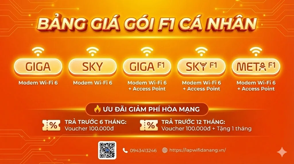 Bảng giá cước Internet FPT cá nhân mới nhất
