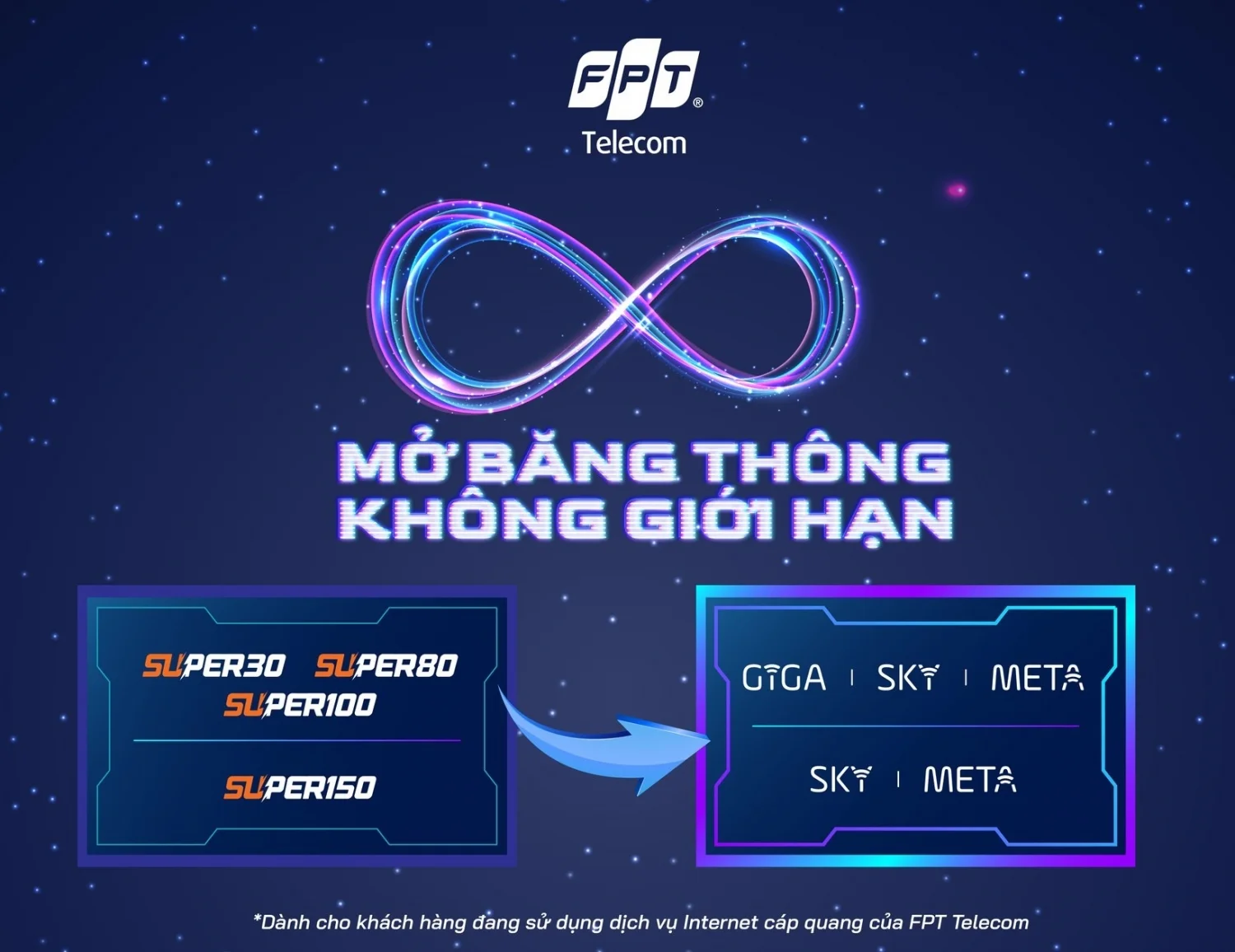Gói cước Giga & Sky cho cá nhân, sinh viên