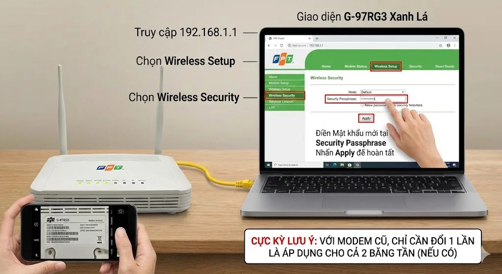 Cách đổi mật khẩu WiFi FPT modem cũ G-97RG3 trên web