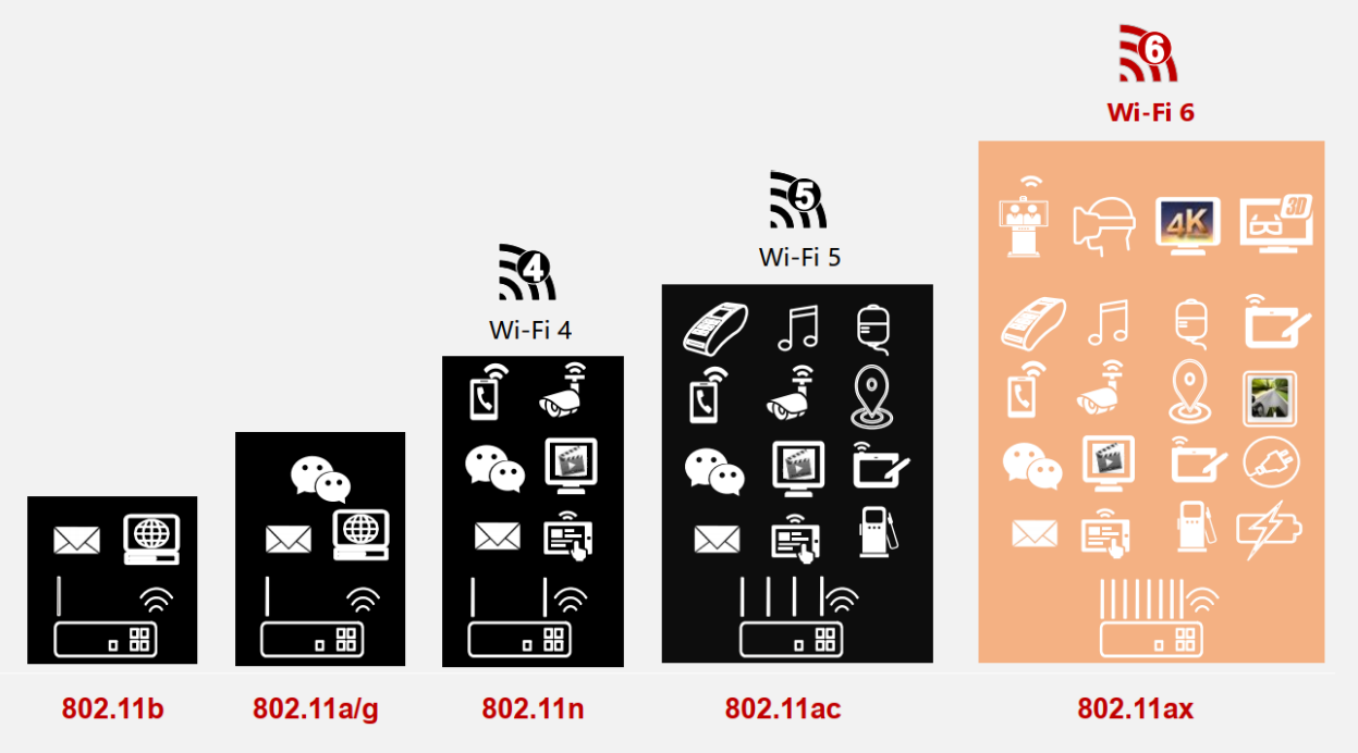 1768957853_Chuan_WiFi_6.png