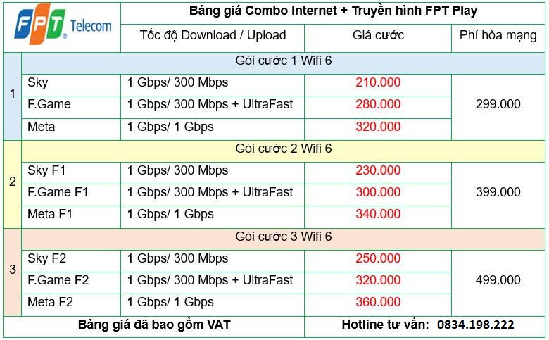 goi cuoc ca nhan.jpg