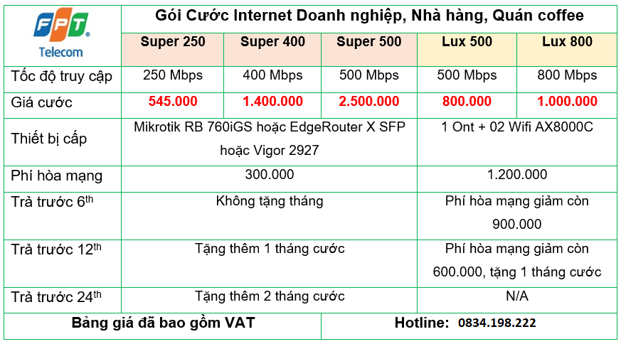 goi doanh nghiep.png