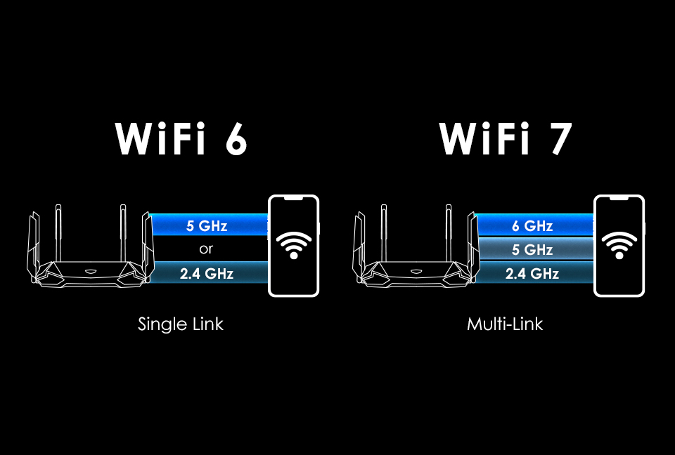 1770691655_27072707wifi-7-5-16976150628311907995754.jpg