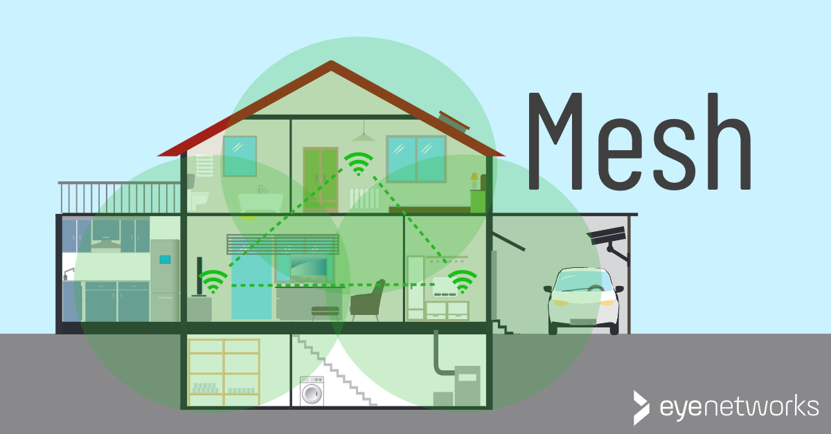1771816144_wifi-mesh.png