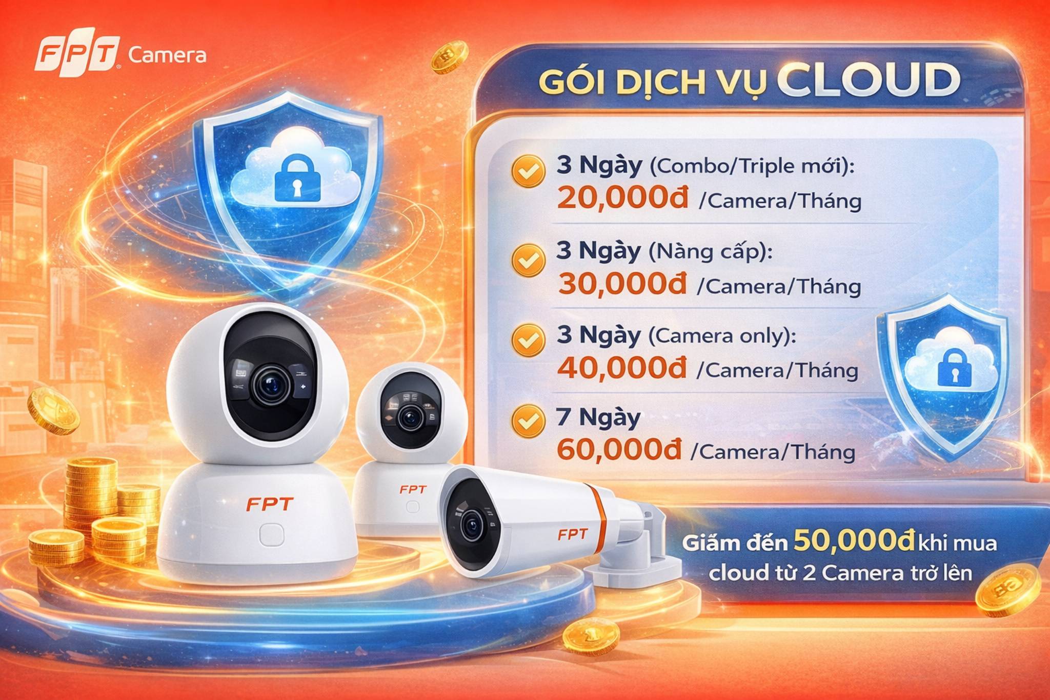 Camera cloud FPT Huế