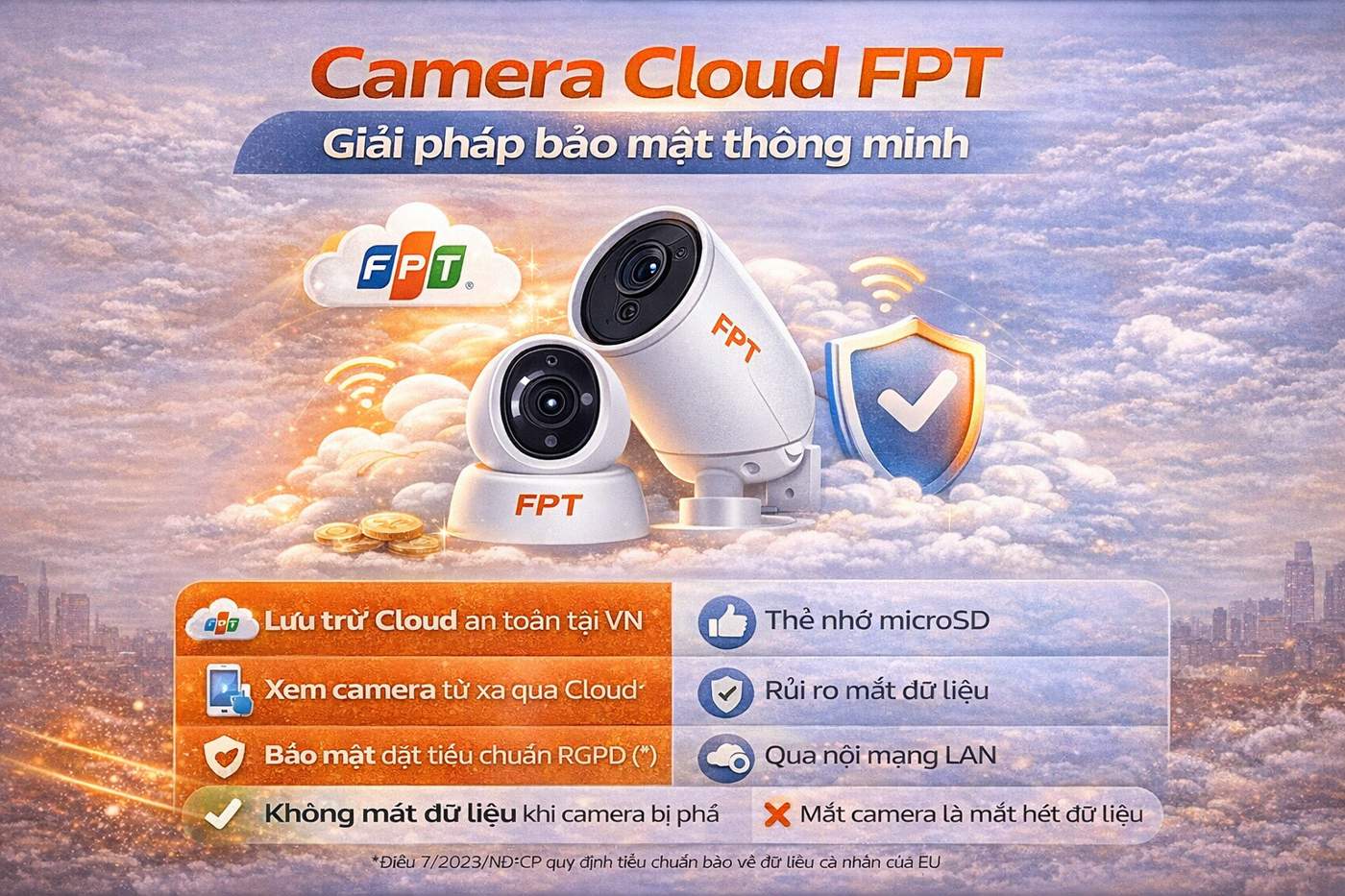 Camera cloud FPT