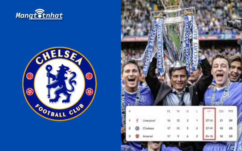 Nhận định Chelsea vs Arsenal: Đại chiến ngôi đầu Ngoại hạng Anh