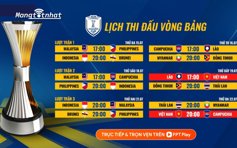 Lịch thi đấu U23 Đông Nam Á Mandiri Cup™ 202560.png