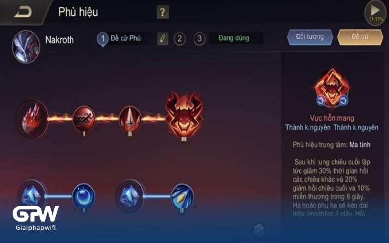 phu-hieu-va-phep-bo-tro.png