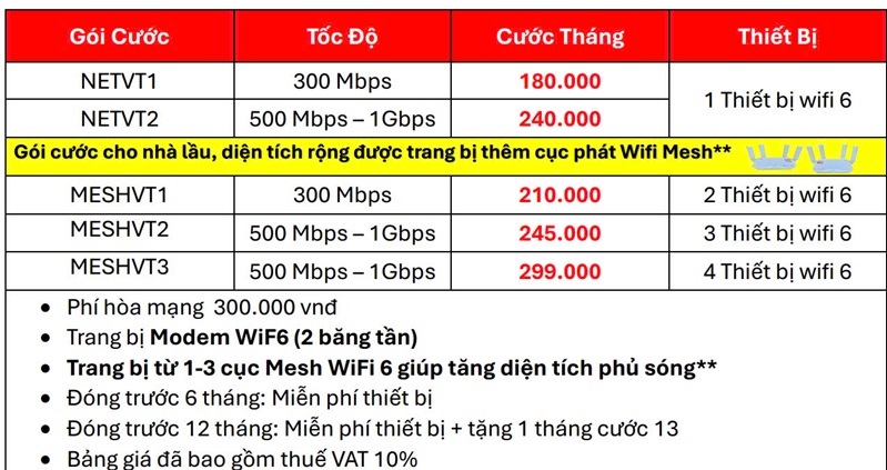 1773284857_viettel-wifi-2025.jpg