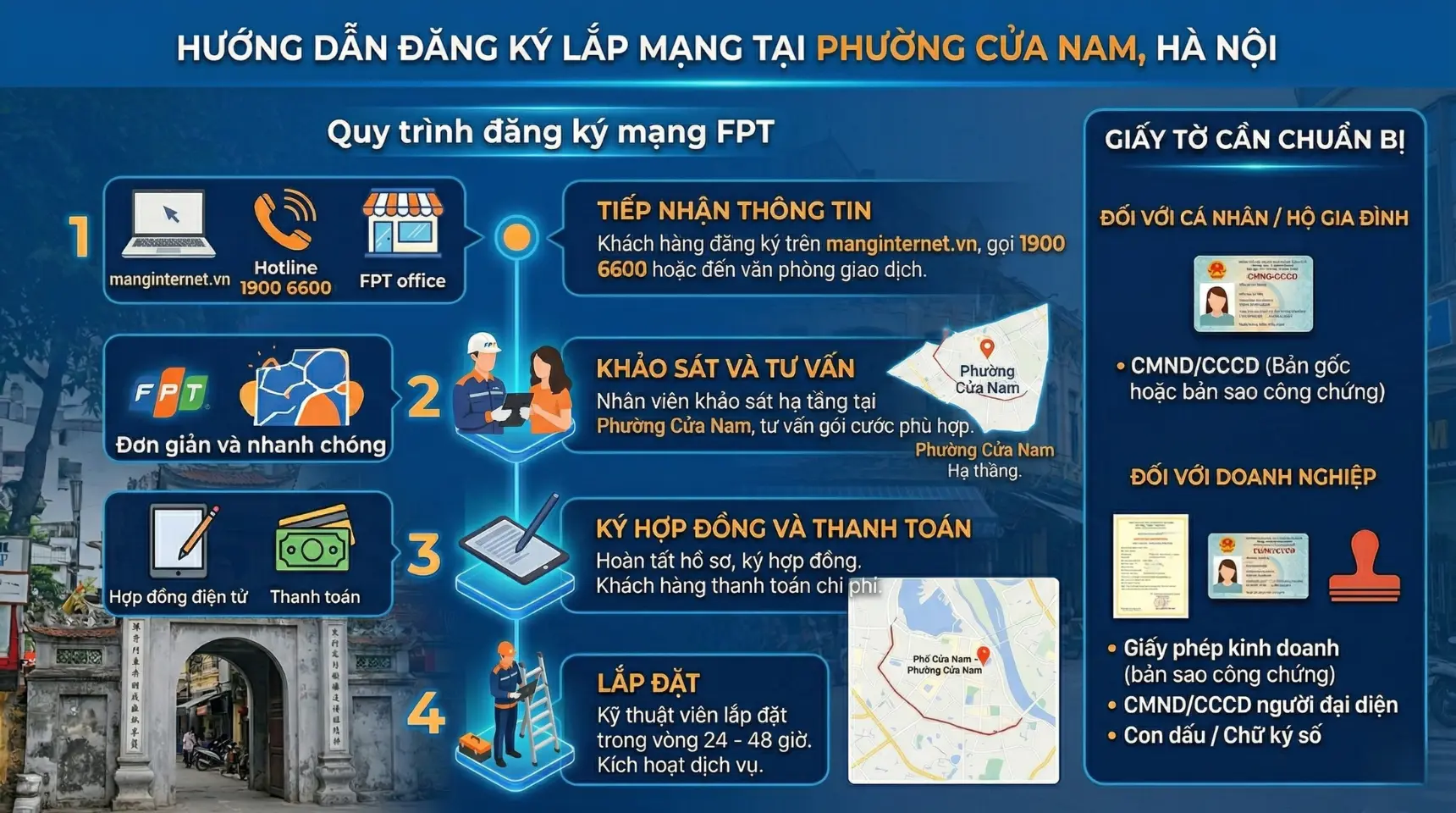 Quy trình lắp mạng Phường Cửa Nam