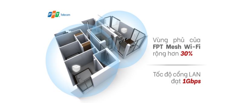 1776696036_fpt-mesh-wi-fi.jpg