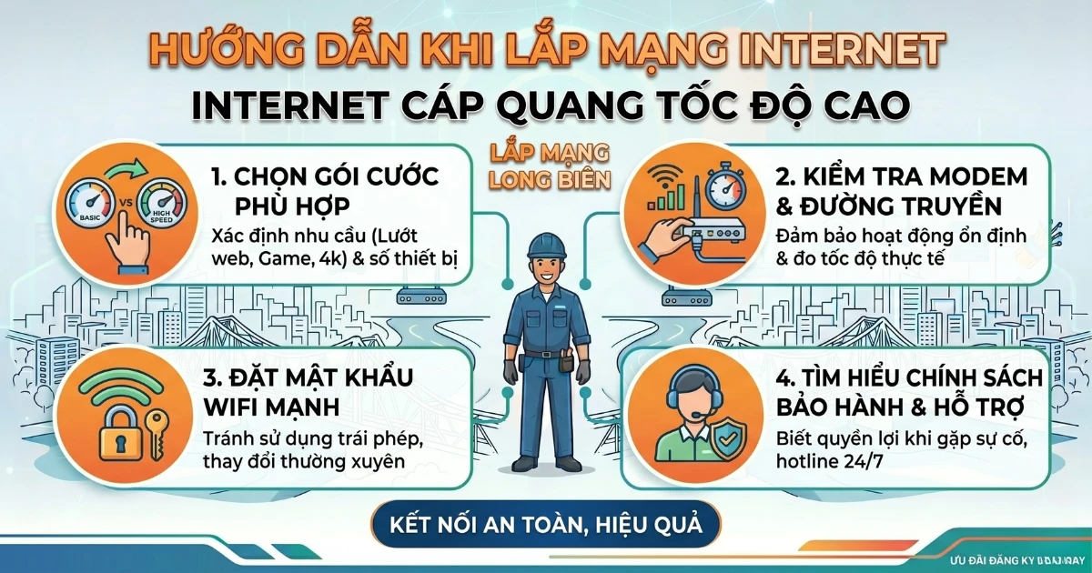 lap-mang-long-bien-2