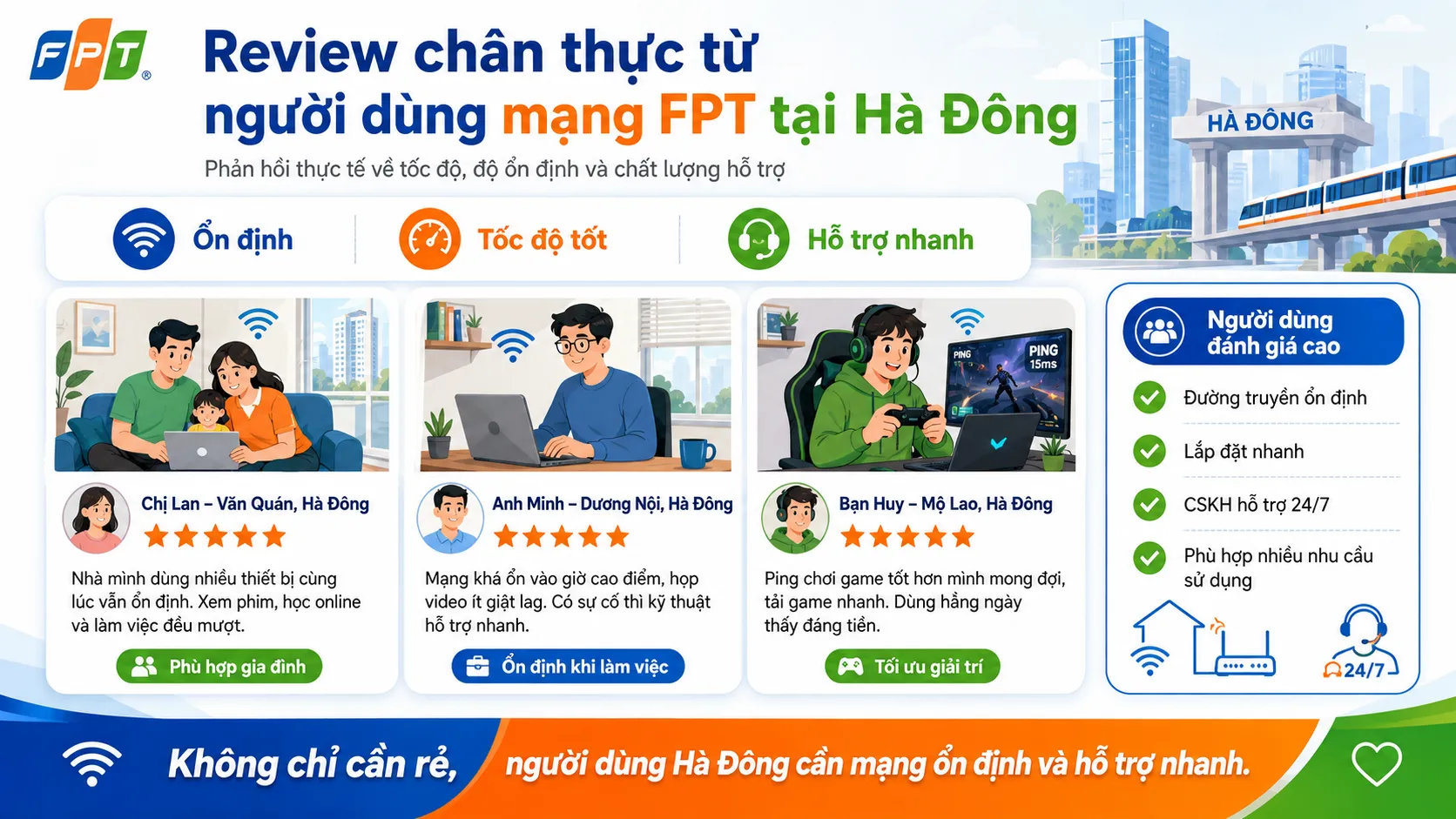 lap-mang-ha-dong-3