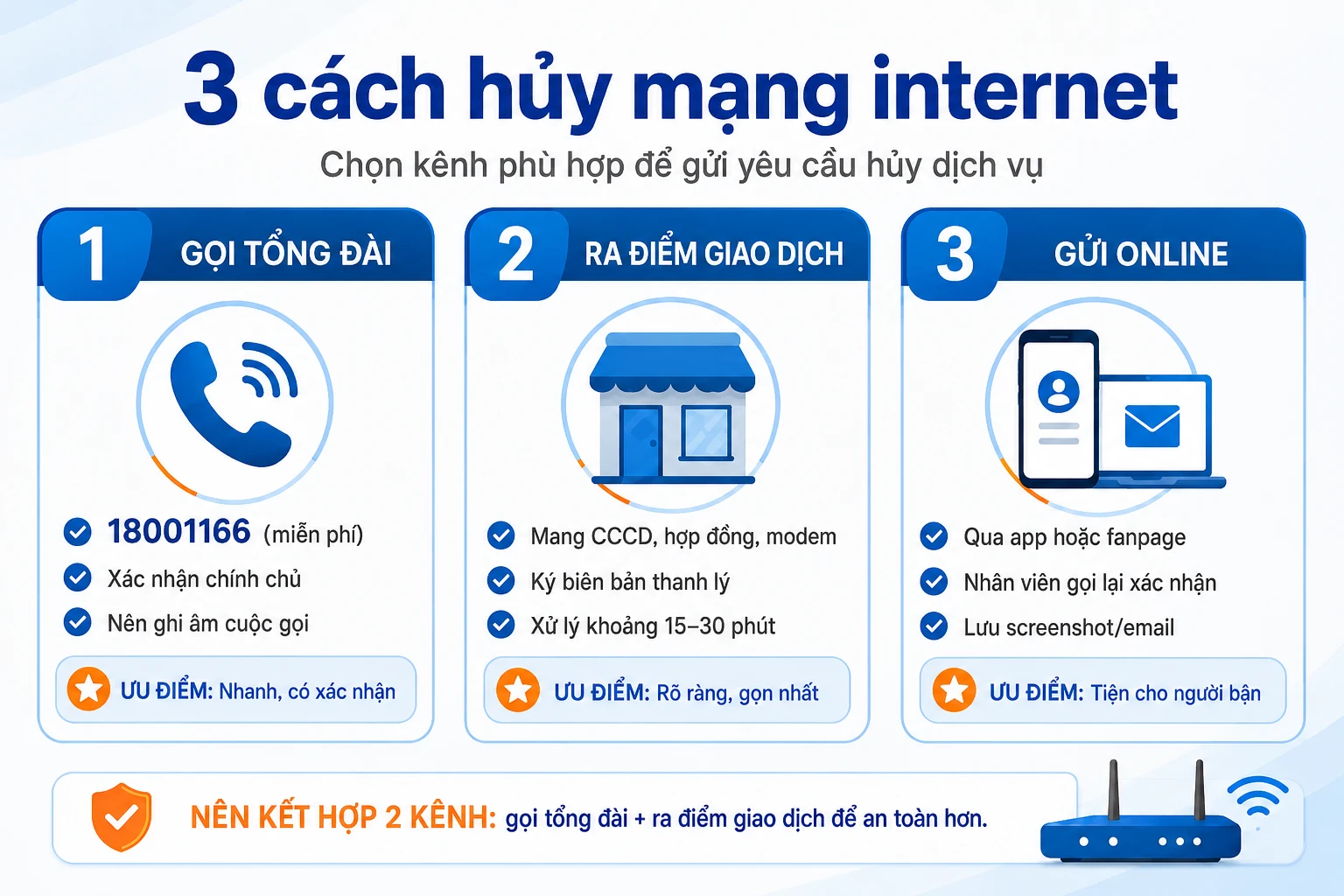 huy-mang-internet-vnpt-4