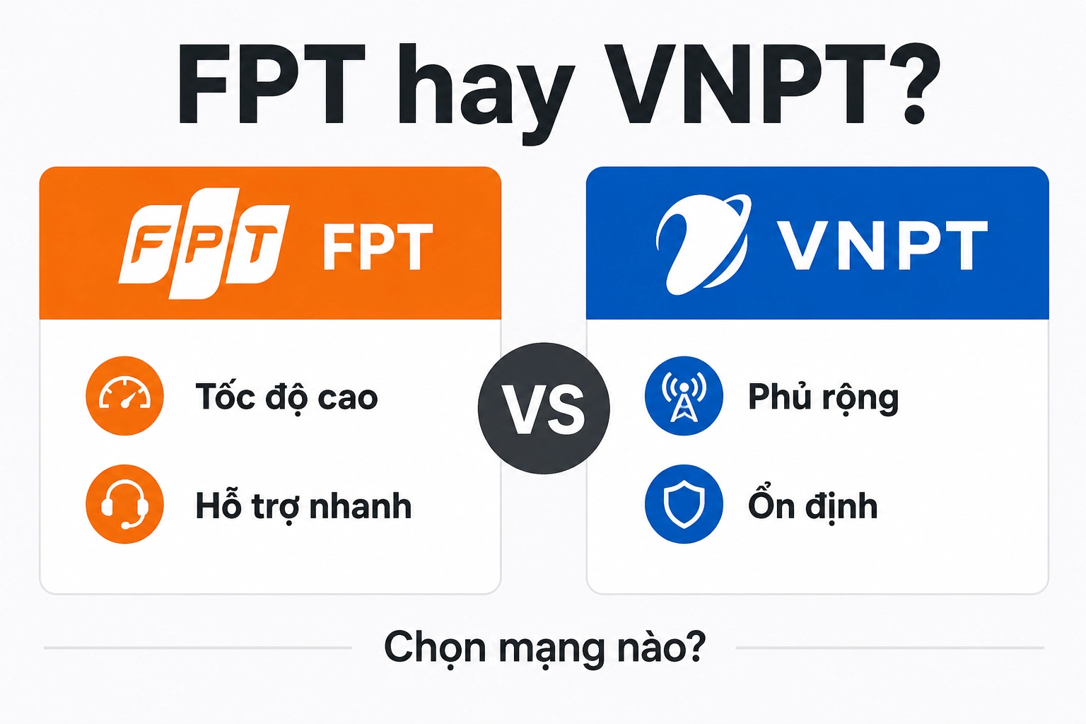 so-sanh-mang-fpt-va-vnpt-2