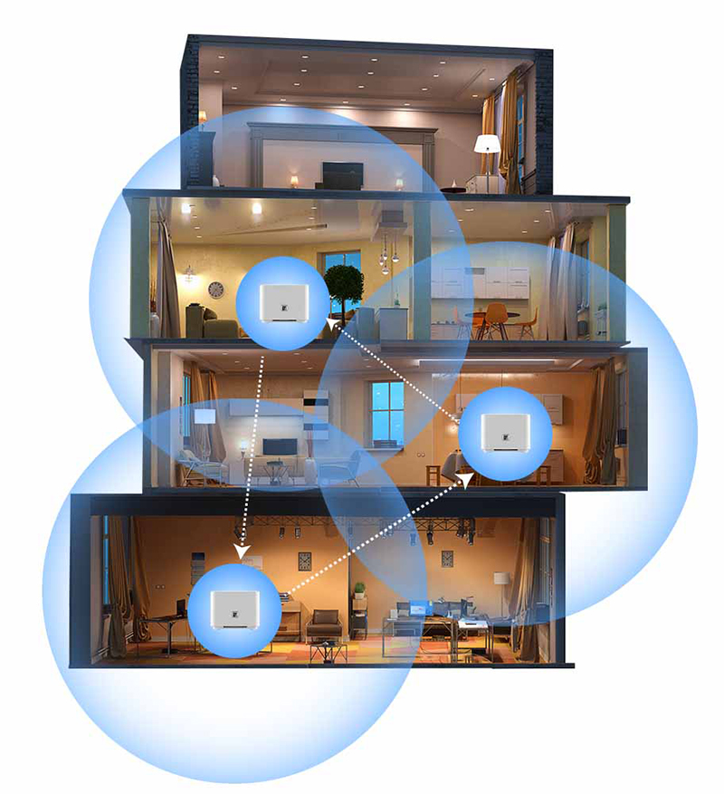 1744215005_4-chi-phi-thiet-lap-he-thong-wifi-mesh